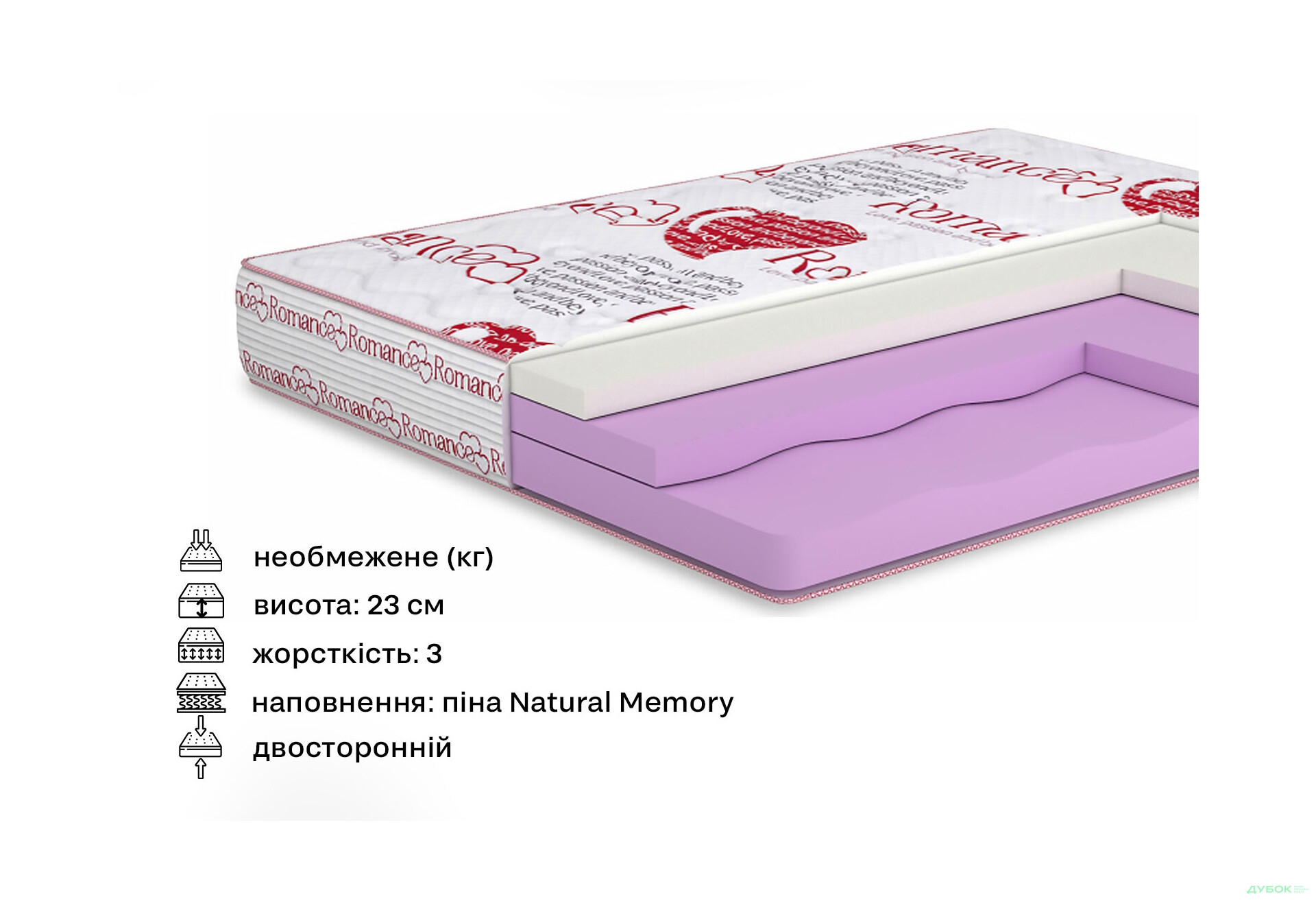 Зображення 2 - Матрац Флірт / Flirt (серія Романс) 140х190 Matroluxe