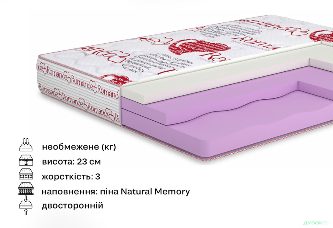 Зображення 2 - Матрац Флірт / Flirt (серія Романс) 140х200 Matroluxe