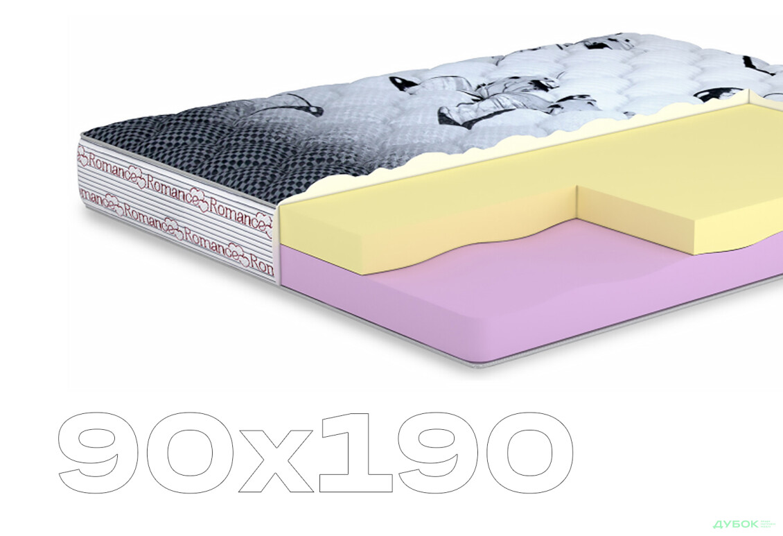 Матрац Делайт / Delight (серія Романс) 90х190 Matroluxe