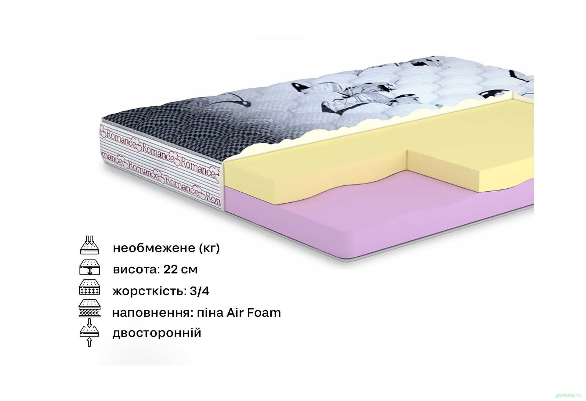 Зображення 2 - Матрац Делайт / Delight (серія Романс) 90х190 Matroluxe