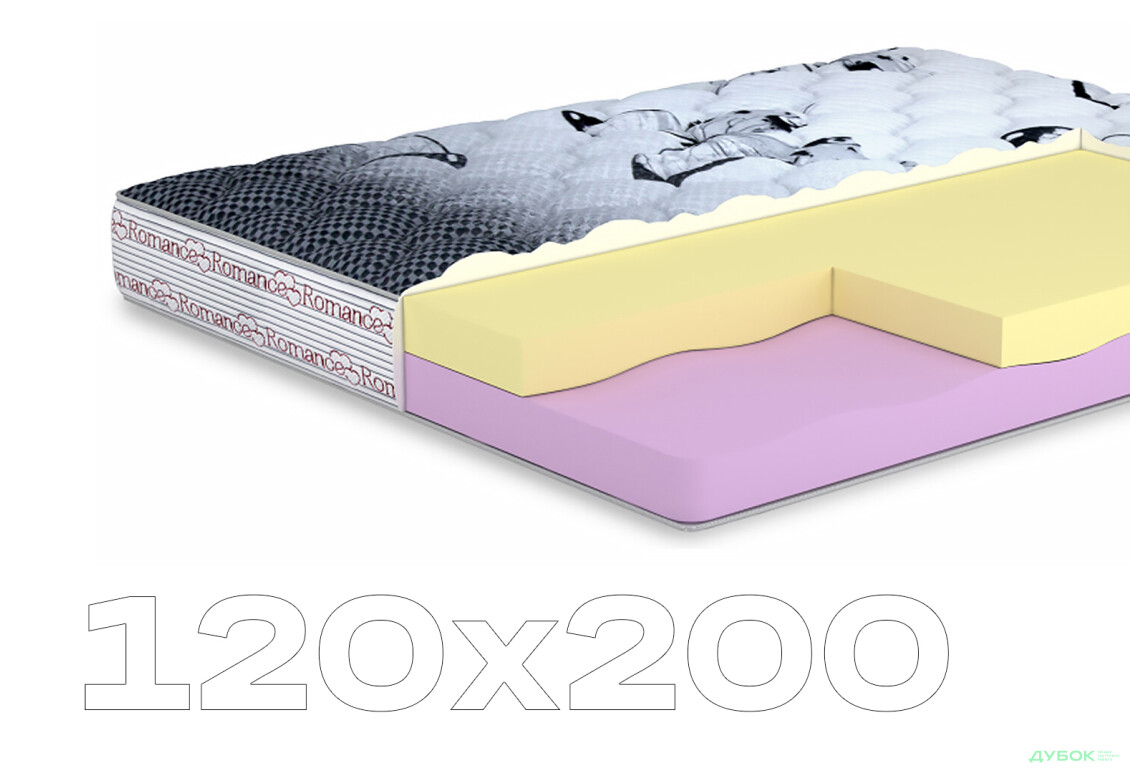 Матрац Делайт / Delight (серія Романс) 120х200 Matroluxe