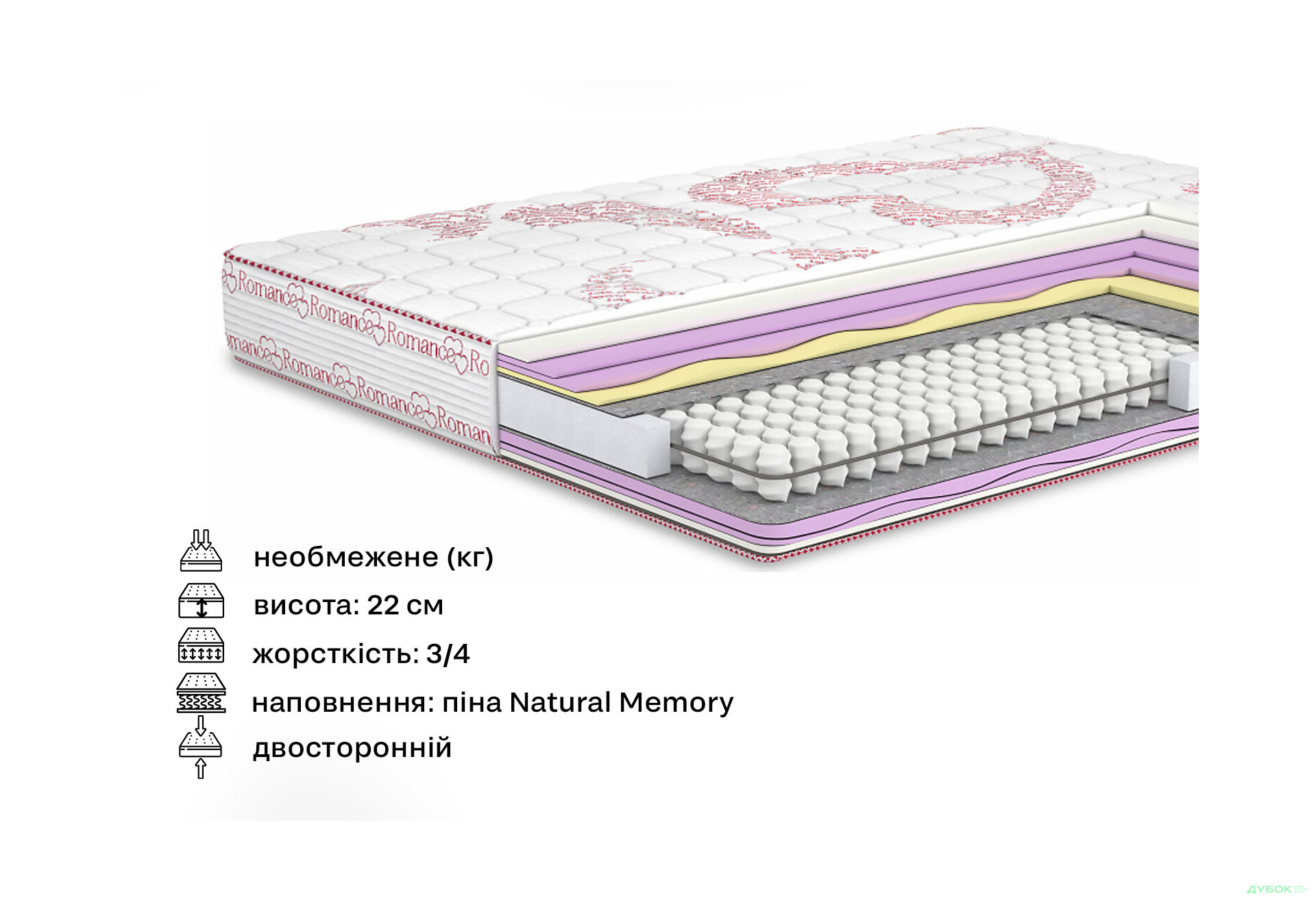 Зображення 2 - Матрац Аморе / Amore (серія Романс) 140х190 Matroluxe