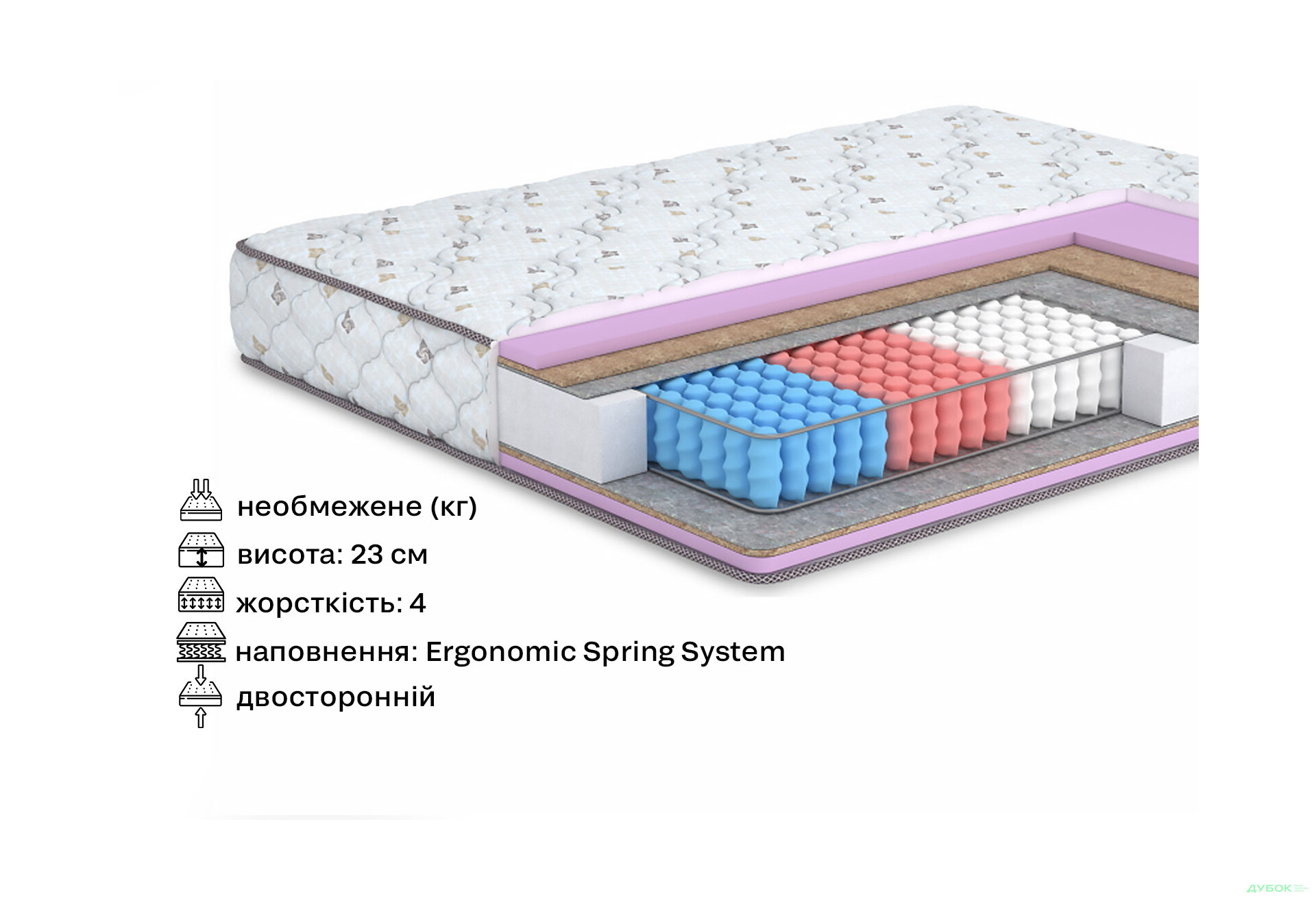 Зображення 2 - Матрац Плеже / Pleasure (серія Романс) 140х200 Matroluxe