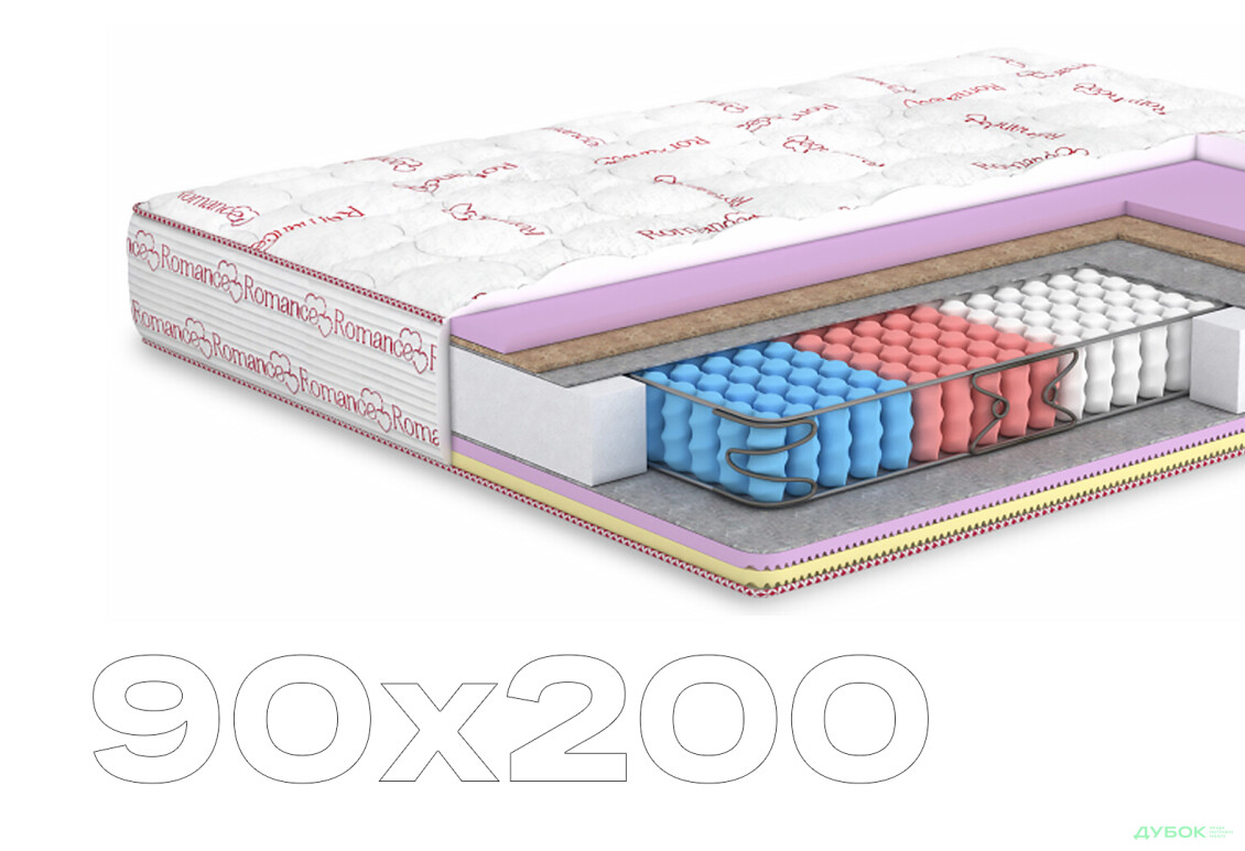 Матрац Найс / Nice (серія Романс) 90х200 Matroluxe