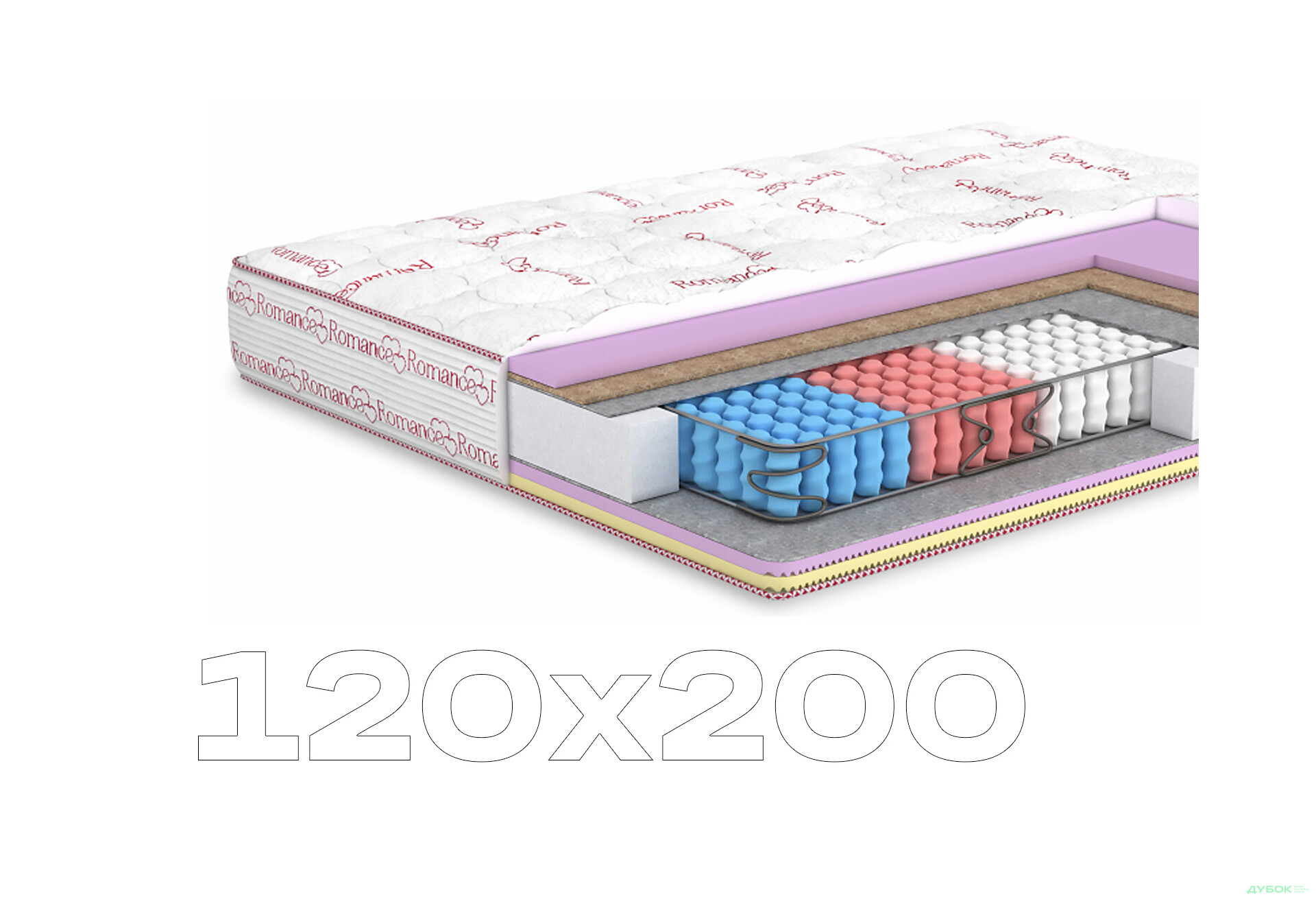 Зображення 1 - Матрац Найс / Nice (серія Романс) 120х200 Matroluxe
