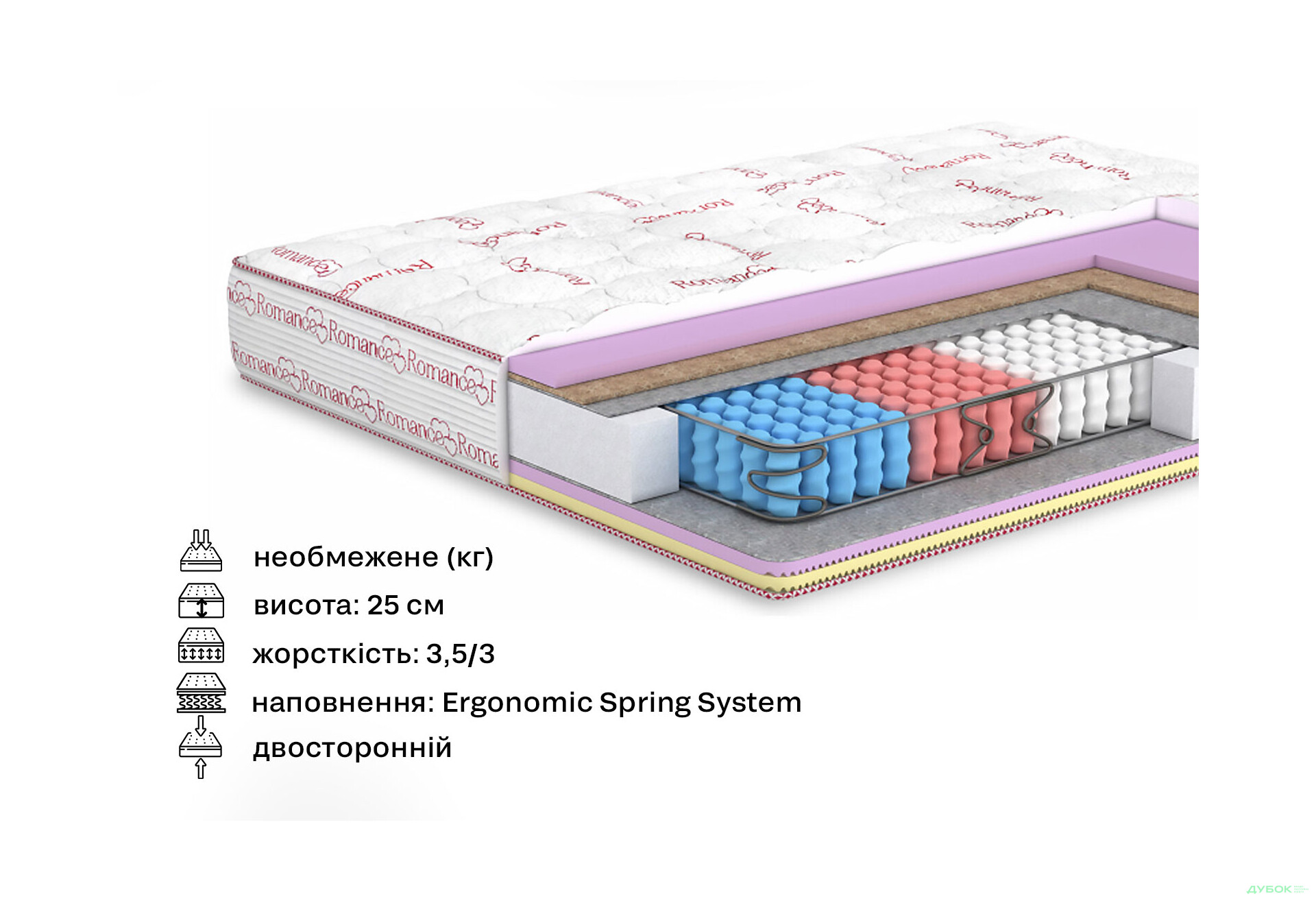 Изображение 2 - Матрас Найс / Nice (серия Романс) 160х200 Матролюкс
