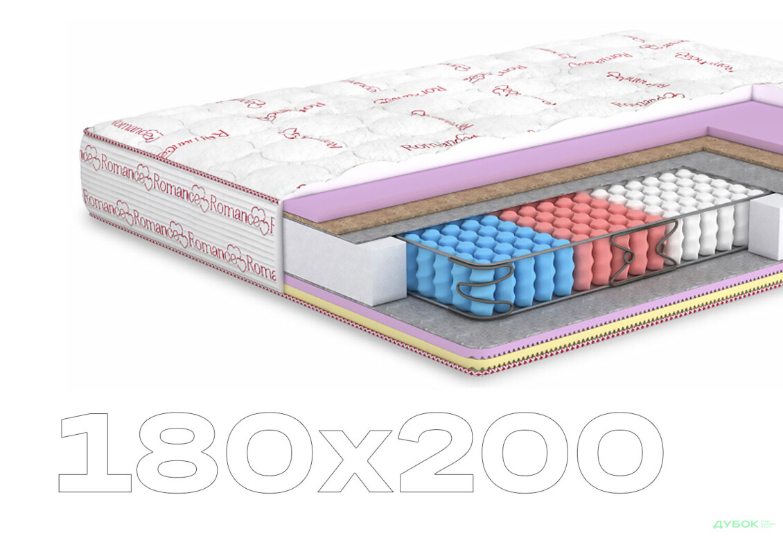 Матрас Найс / Nice (серия Романс) 180х200 Матролюкс