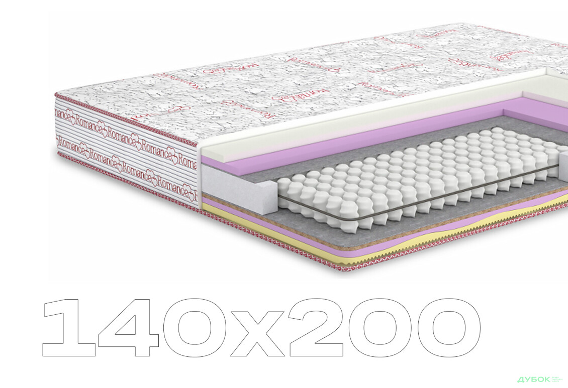 Матрац Дезайр / Desire (серія Романс) 140х200 Matroluxe