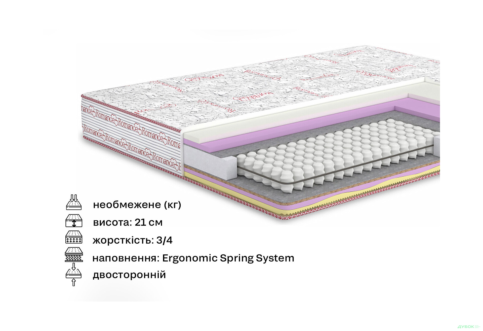 Зображення 2 - Матрац Дезайр / Desire (серія Романс) 140х200 Matroluxe