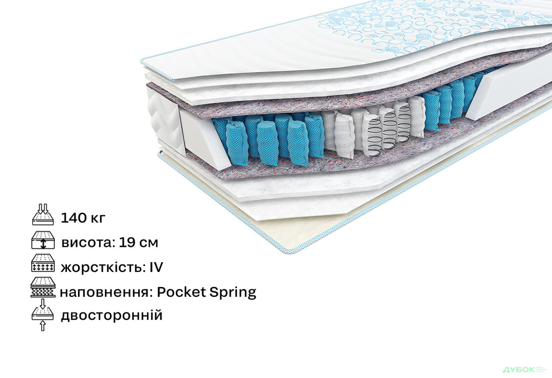 Зображення 2 - Матрац Соната / Sonata (серія Sweet Sleep) 180х200 Come-for