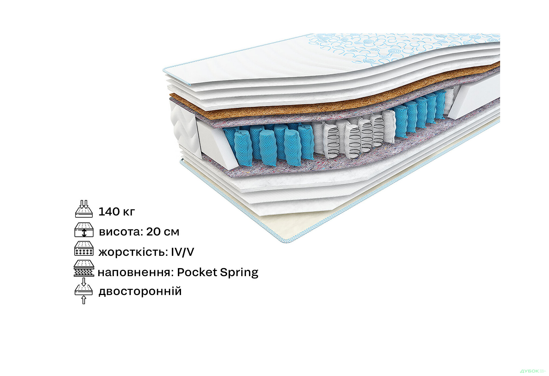 Изображение 2 - Матрас Октава / Octava (серія Sweet Sleep) 140х200 Come-for