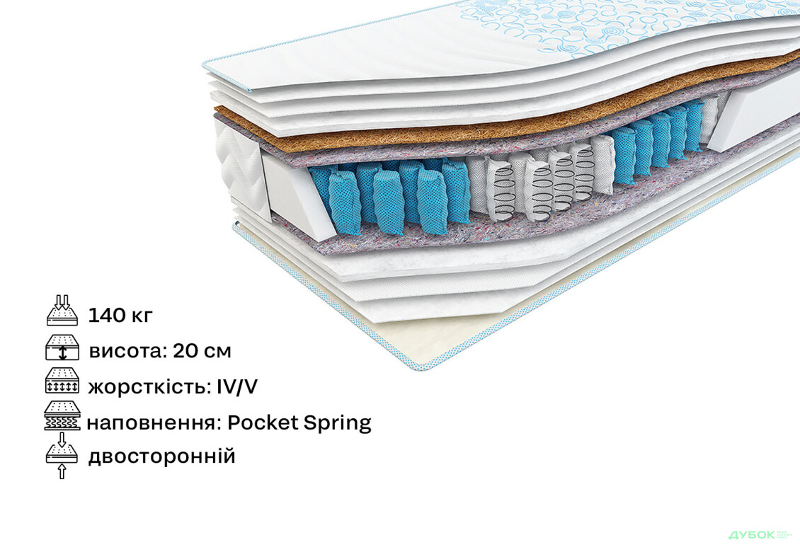 Изображение 2 - Матрас Октава / Octava (серія Sweet Sleep) 140х200 Come-for