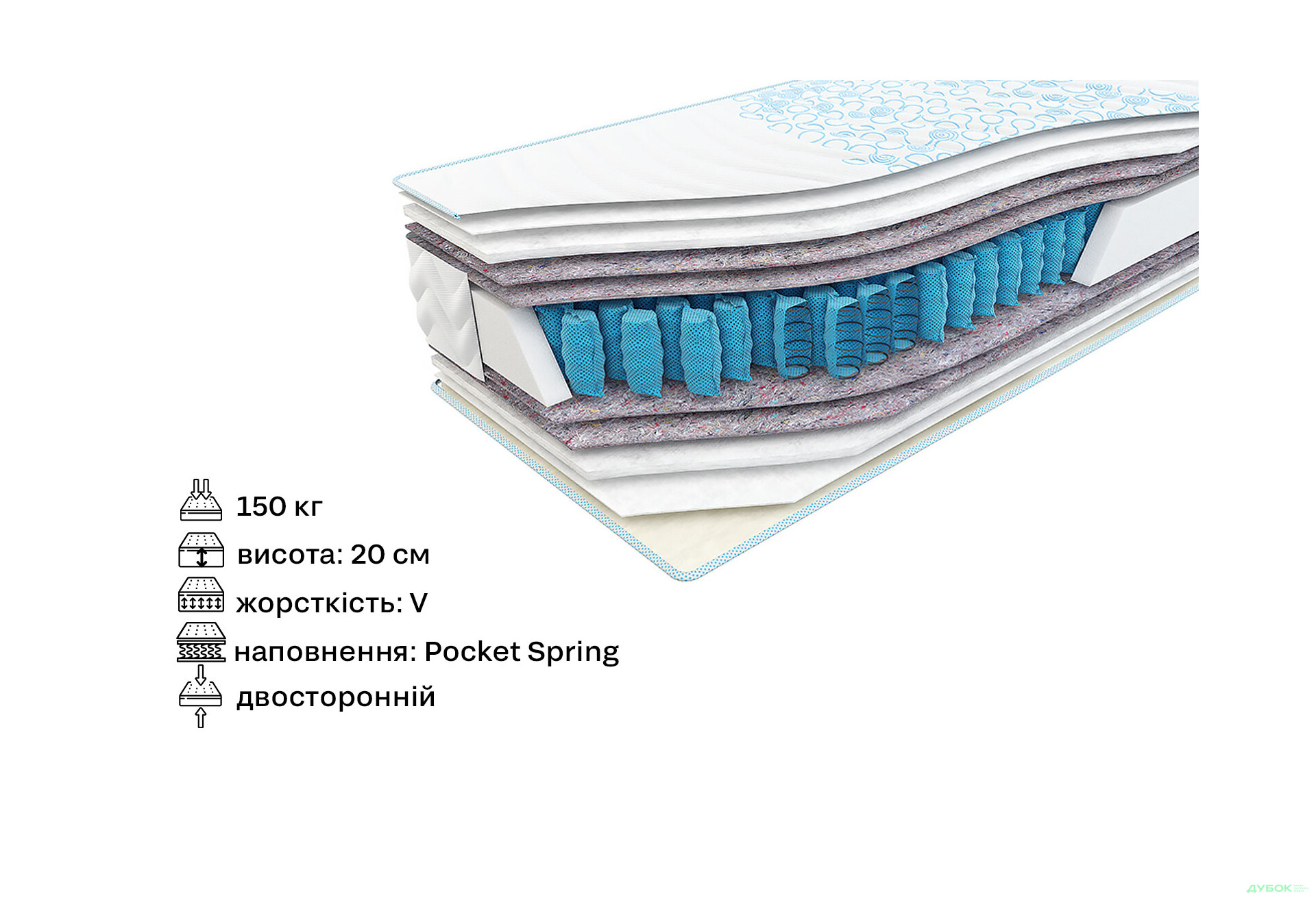 Матрас Баланс / Balance (серія Sweet Sleep) 140х200 Come-for - Изображение 2 Изображение 2 - Матрас Баланс / Balance (серія Sweet Sleep) 140х200 Come-for