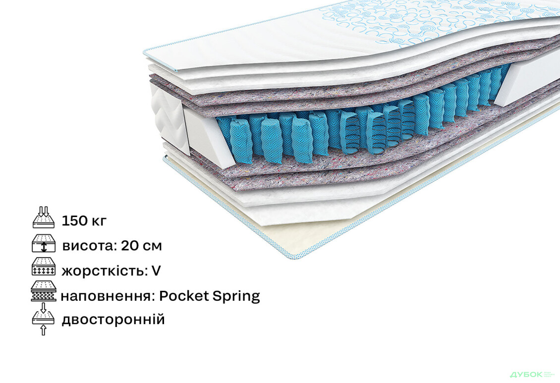 Изображение 2 - Матрас Баланс / Balance (серія Sweet Sleep) 180х200 Come-for