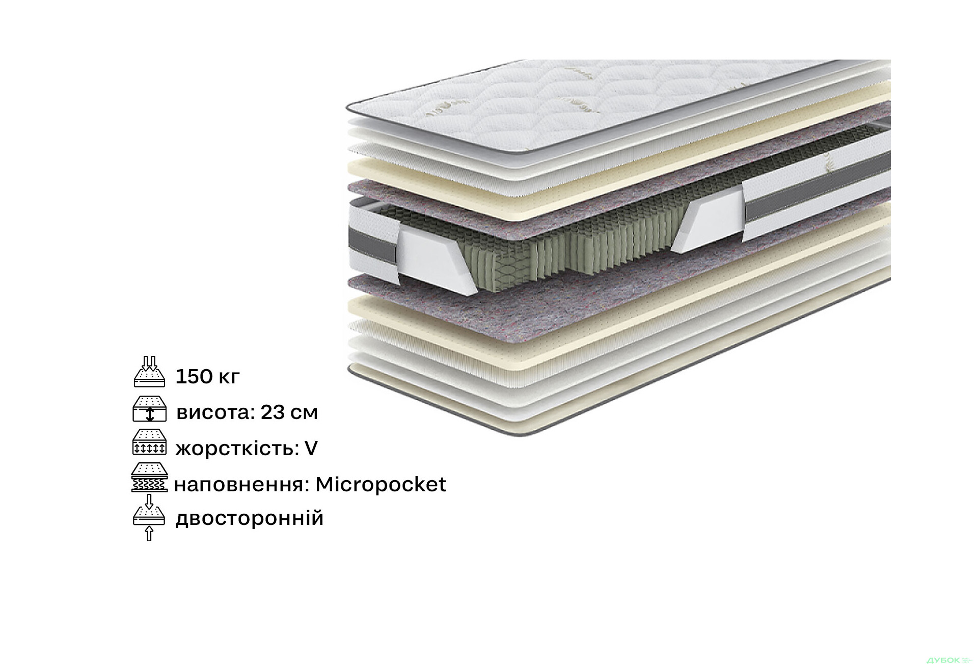 Матрас Гевея (серія Aloe Vera) 140х200 Come-for - Изображение 2 Изображение 2 - Матрас Гевея (серія Aloe Vera) 140х200 Come-for