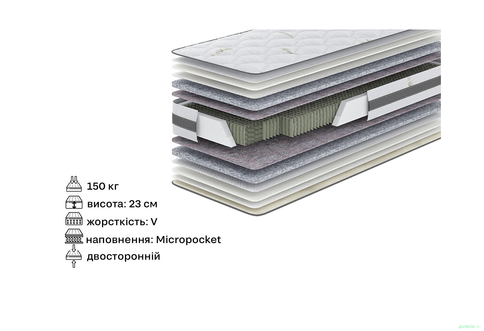 Матрас Планто (серія Aloe Vera) 180х200 Come-for - Изображение 2 Изображение 2 - Матрас Планто (серія Aloe Vera) 180х200 Come-for