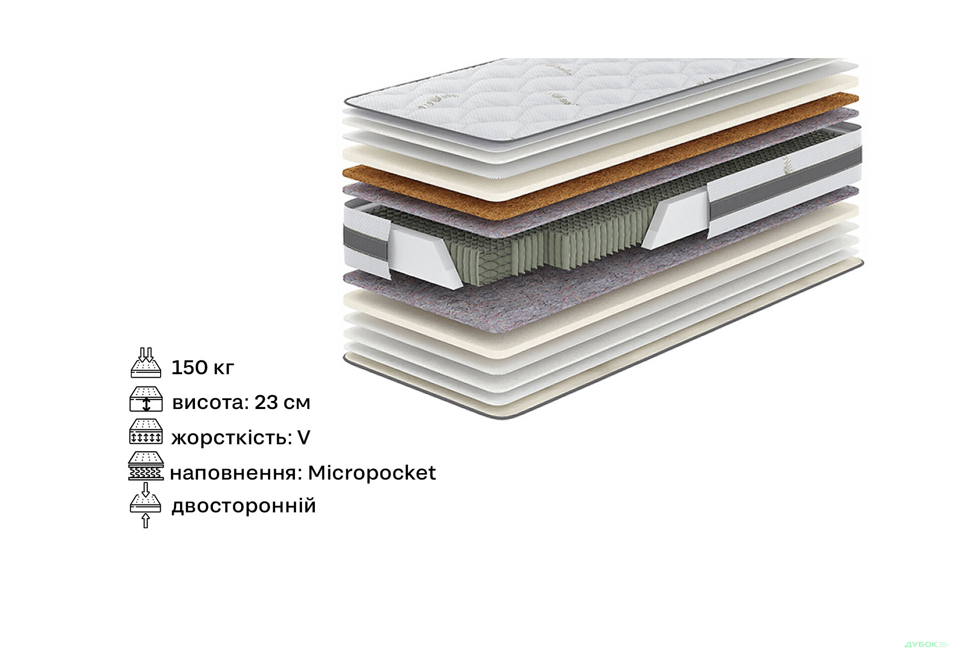 Изображение 2 - Матрас Флора (серія Aloe Vera) 160х190 Come-for