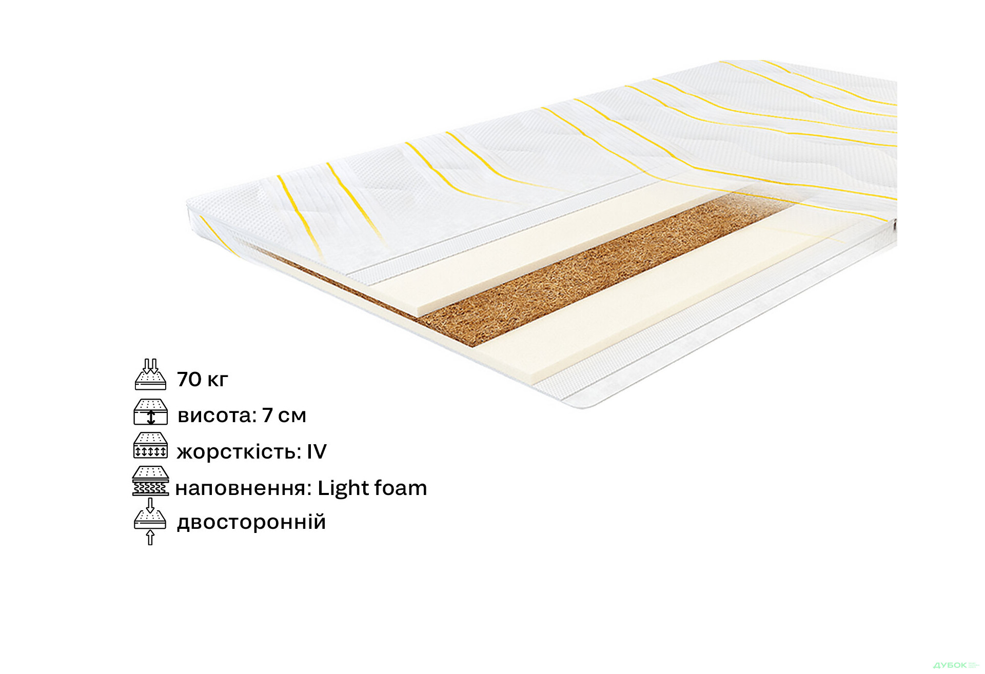 Зображення 2 - Матрац Дитячий Peach (серія Smart Kids) 90х190 Come-for