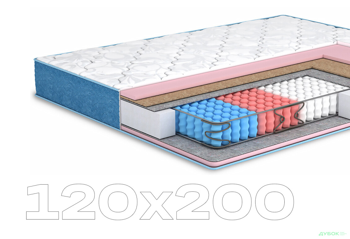 Матрац Азалія / Azalia двосторонній (колекція Butterfly) 120х200 Matroluxe - Зображення 1 Зображення 1 - Матрац Азалія / Azalia двосторонній (колекція Butterfly) 120х200 Matroluxe