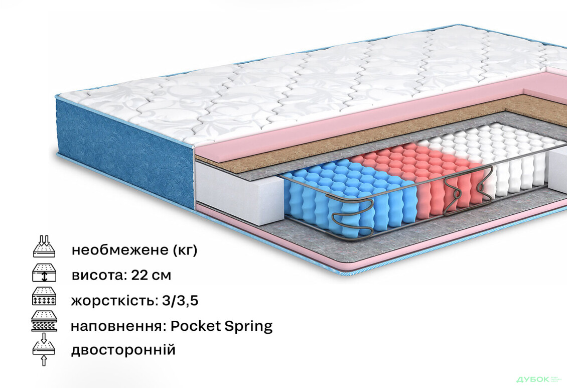 Матрац Азалія / Azalia двосторонній (колекція Butterfly) 160х190 Matroluxe - Зображення 2 Зображення 2 - Матрац Азалія / Azalia двосторонній (колекція Butterfly) 160х190 Matroluxe