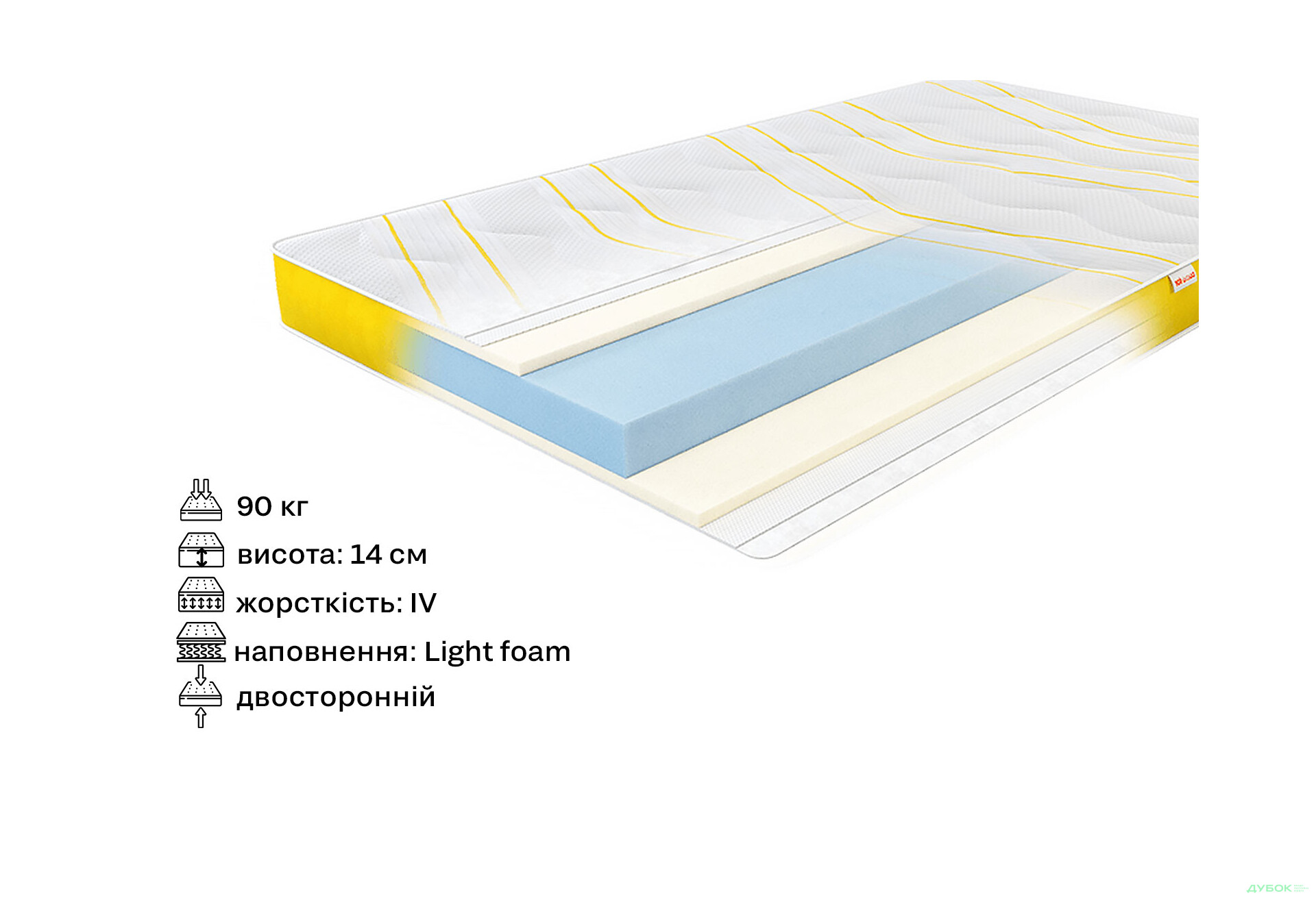 Зображення 2 - Матрац Дитячий Banana (серія Smart Kids) 80х200 Come-for