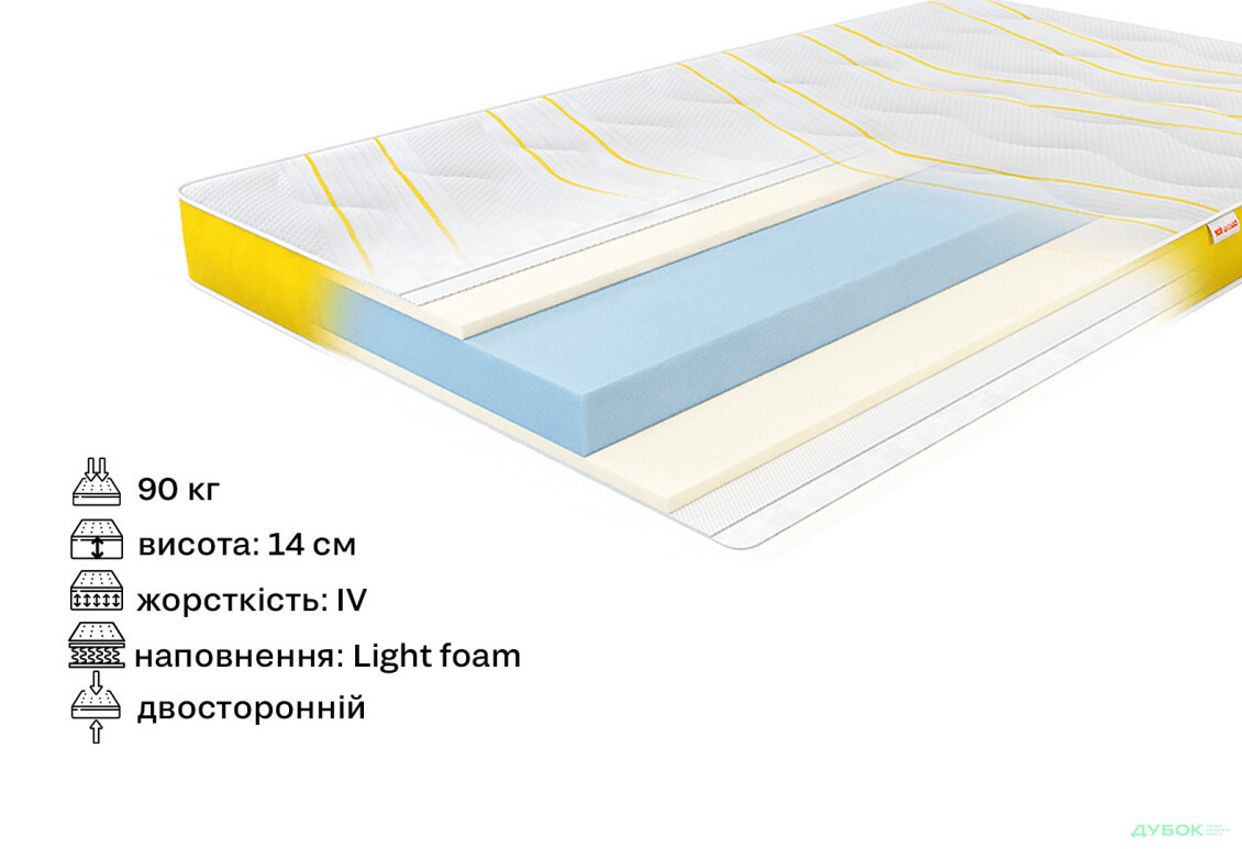 Зображення 2 - Матрац Дитячий Banana (серія Smart Kids) 120х190 Come-for