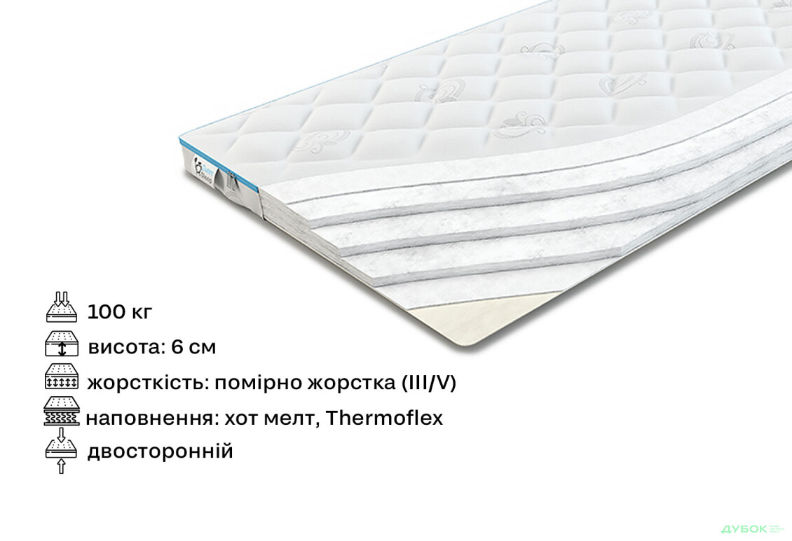 Изображение 2 - Матрас Футон Дебют 150х200 Come-for