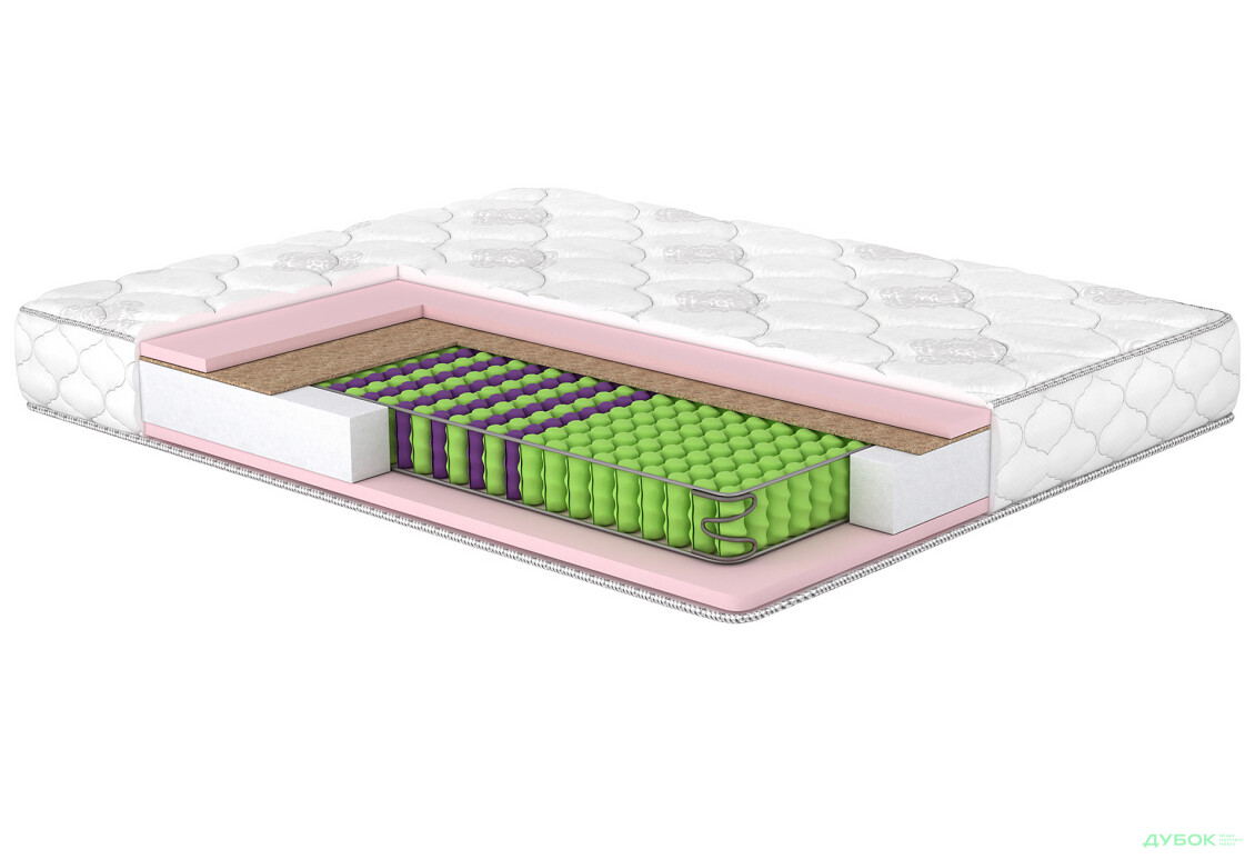 Матрац Моніка / Monika (серія Home) 90х190 Matroluxe - Зображення 3 Зображення 3 - Матрац Моніка / Monika (серія Home) 90х190 Matroluxe