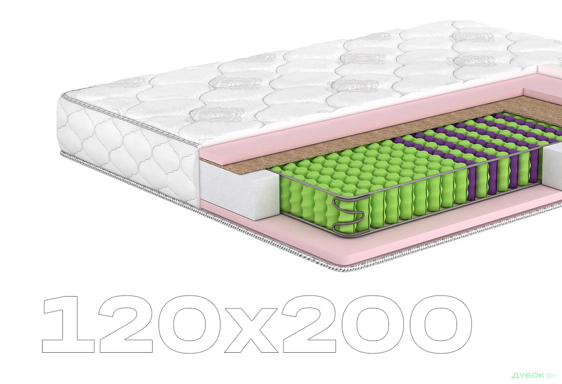 Матрац Моніка / Monika (серія Home) 120х200 Matroluxe - Зображення 1 Зображення 1 - Матрац Моніка / Monika (серія Home) 120х200 Matroluxe