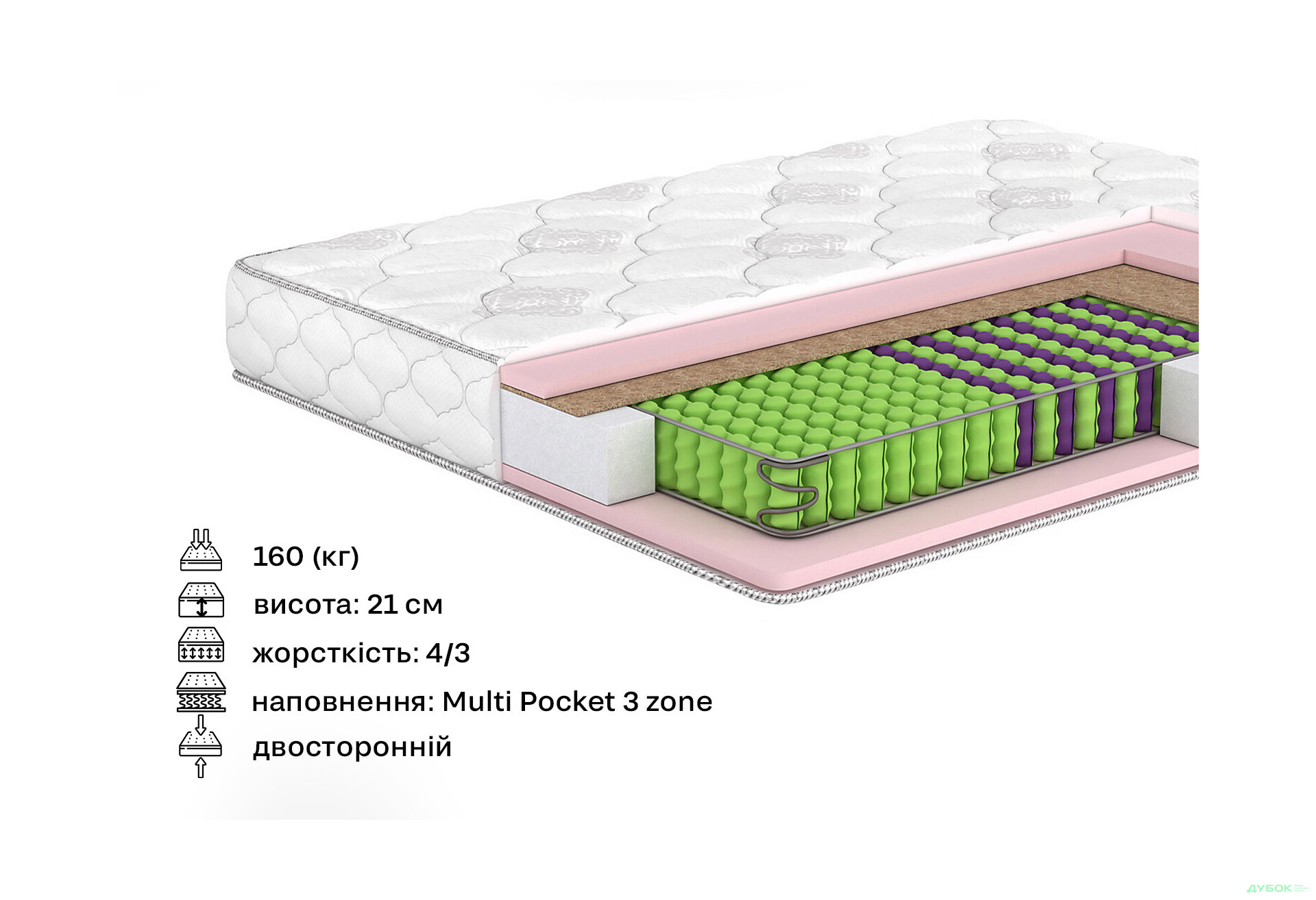 Матрац Моніка / Monika (серія Home) 160х200 Matroluxe - Зображення 2 Зображення 2 - Матрац Моніка / Monika (серія Home) 160х200 Matroluxe