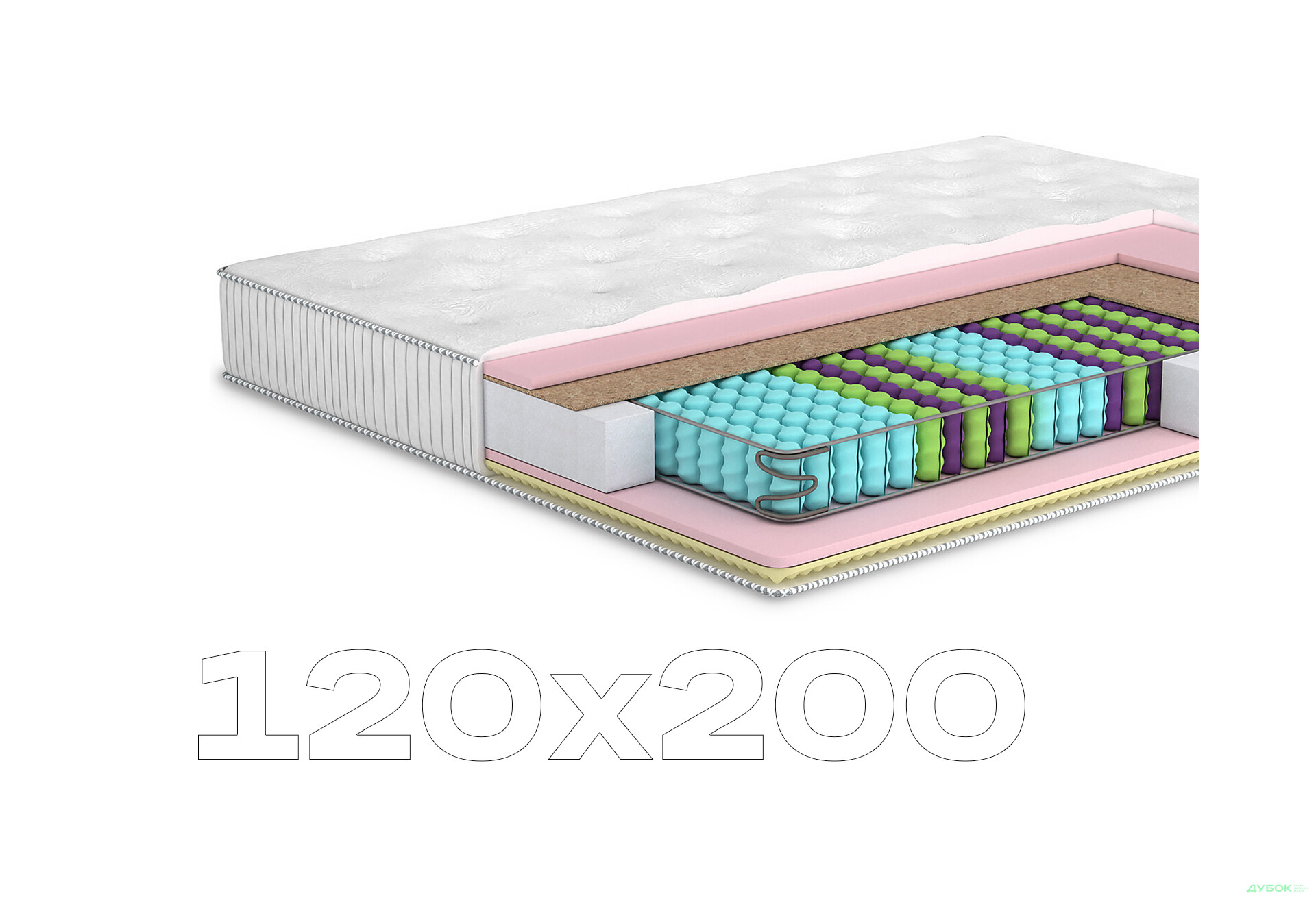 Зображення 1 - Матрац Тіфані / Tiffany (серія Home) 120х200 Matroluxe