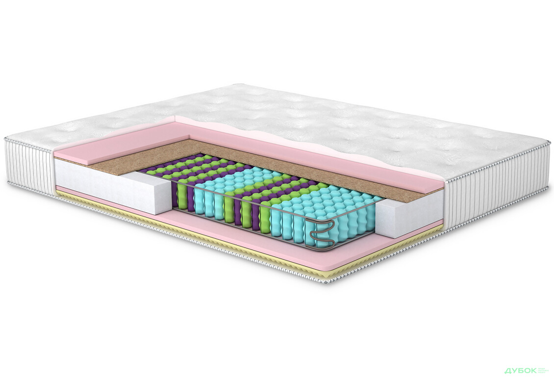 Зображення 3 - Матрац Тіфані / Tiffany (серія Home) 180х200 Matroluxe