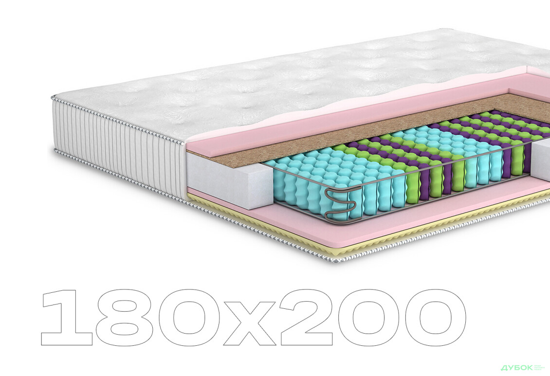 Матрац Тіфані / Tiffany (серія Home) 180х200 Matroluxe