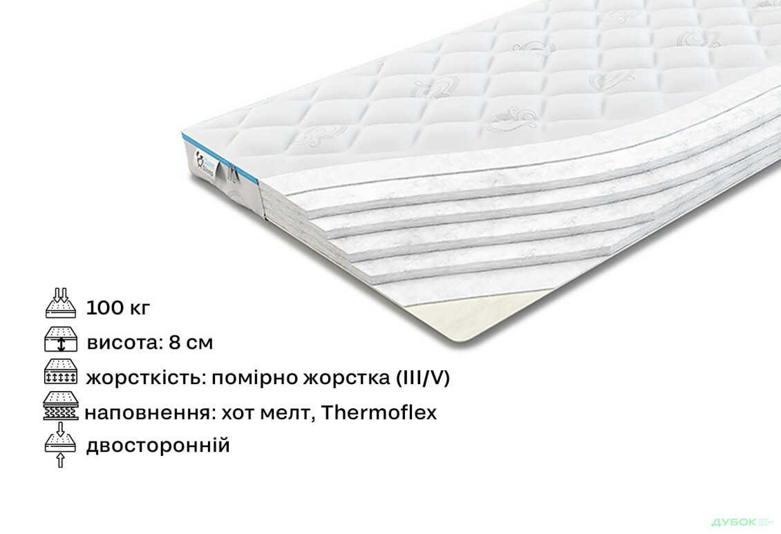 Изображение 2 - Матрас Футон Дебют Форте 90х190 Come-for