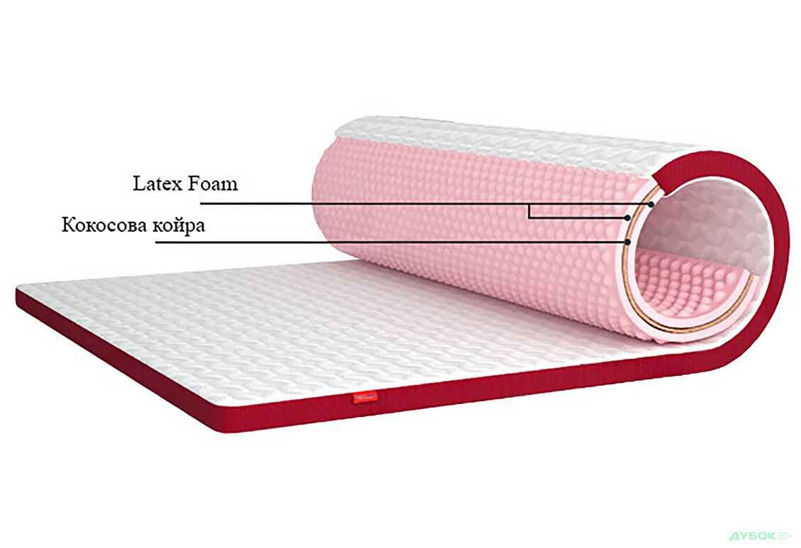 Изображение 4 - Матрас Гранат Кокос / Granat Cocos (серия Flip) 90х190 Матролюкс