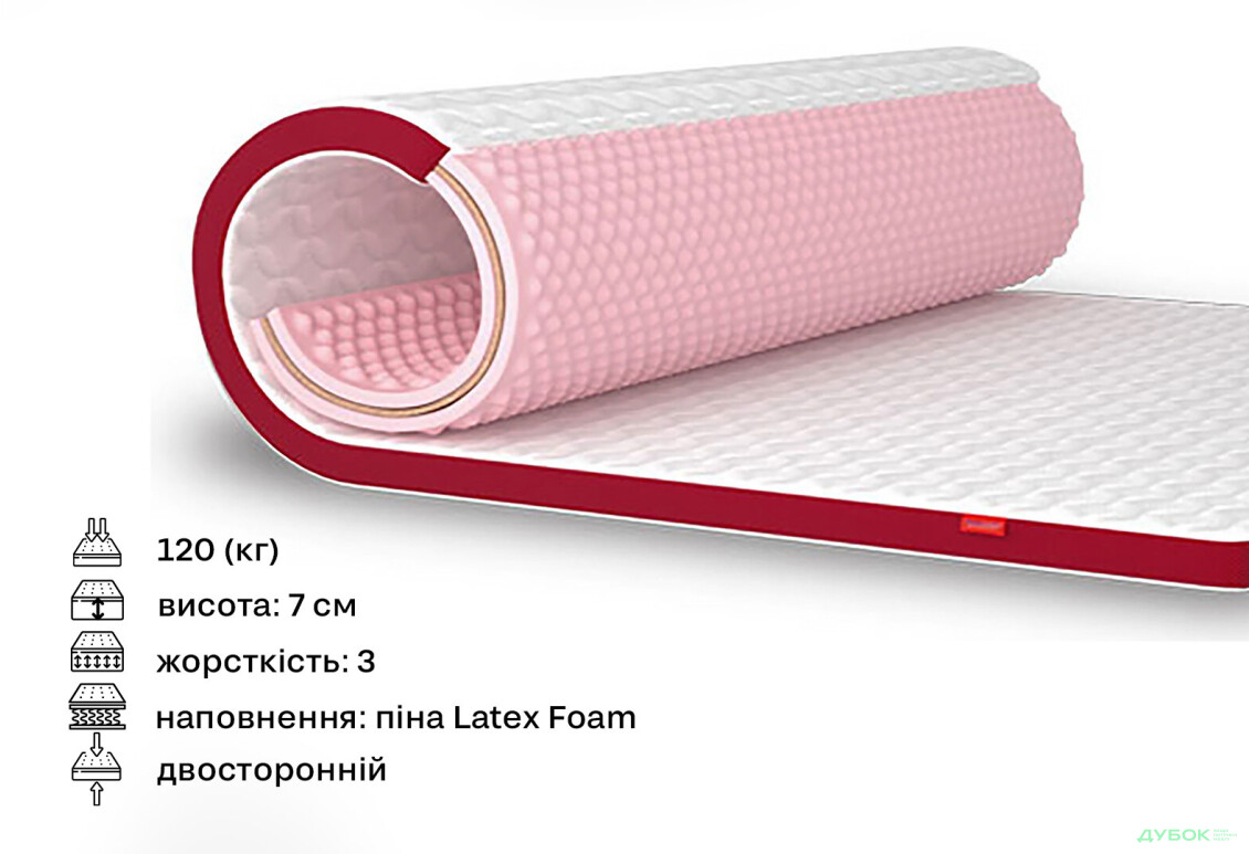 Зображення 2 - Матрац Гранат Кокос / Granat Cocos (серія Flip) 90х200 Matroluxe