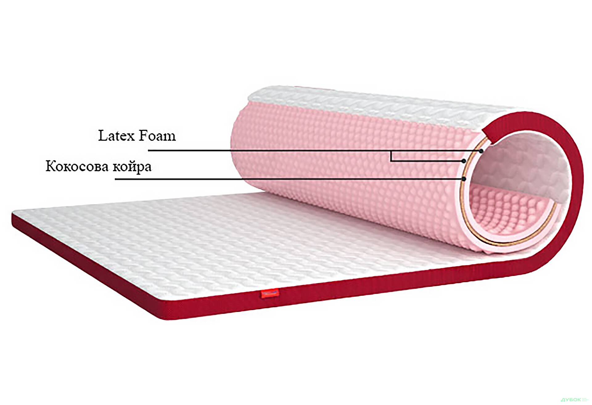 Изображение 4 - Матрас Гранат Кокос / Granat Cocos (серия Flip) 180х200 Матролюкс