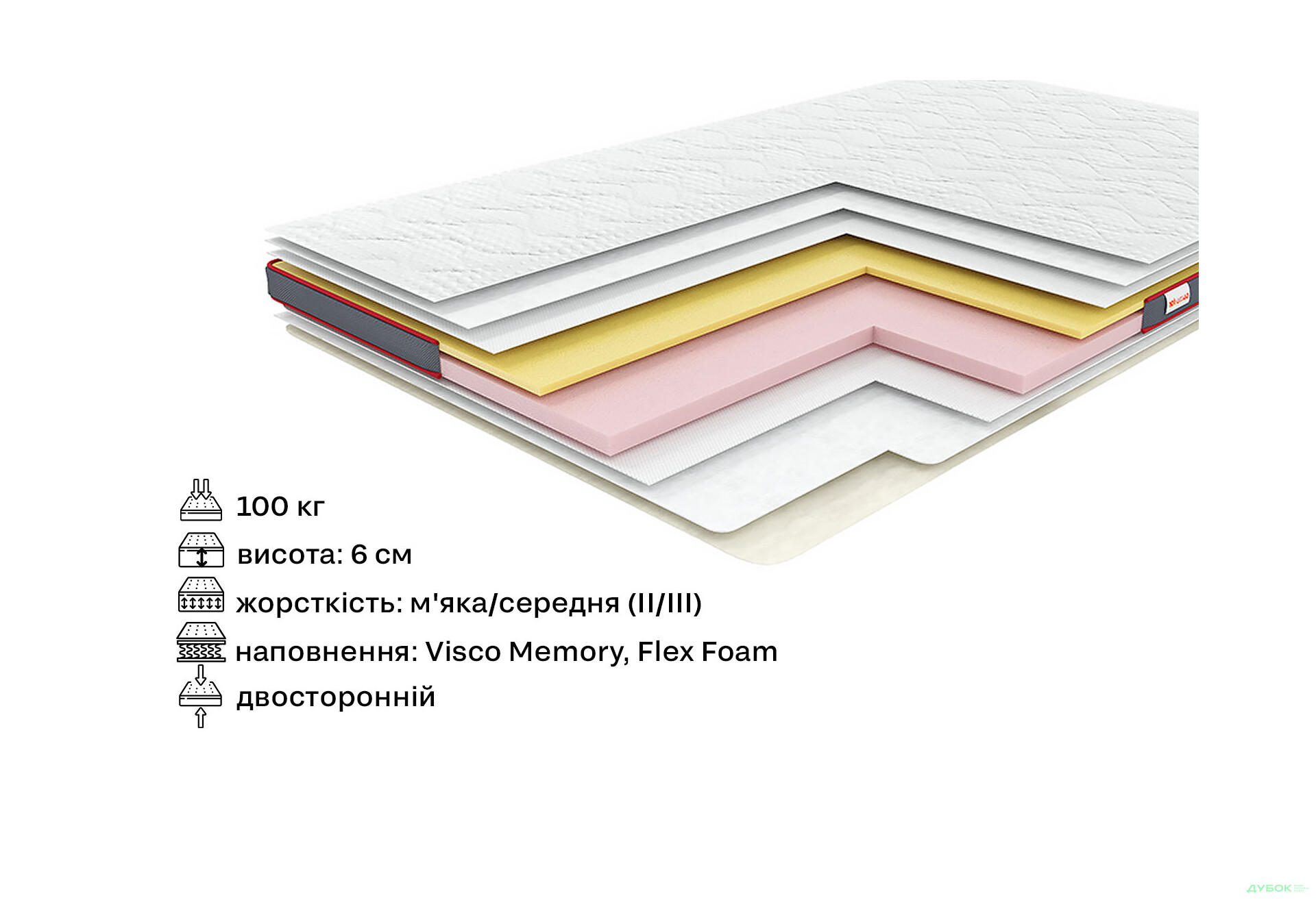 Изображение 2 - Матрас Футон Aero Memo 180х190 Come-for