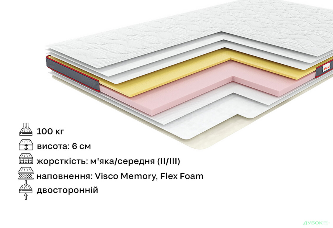 Изображение 2 - Матрас Футон Aero Memo 180х200 Come-for