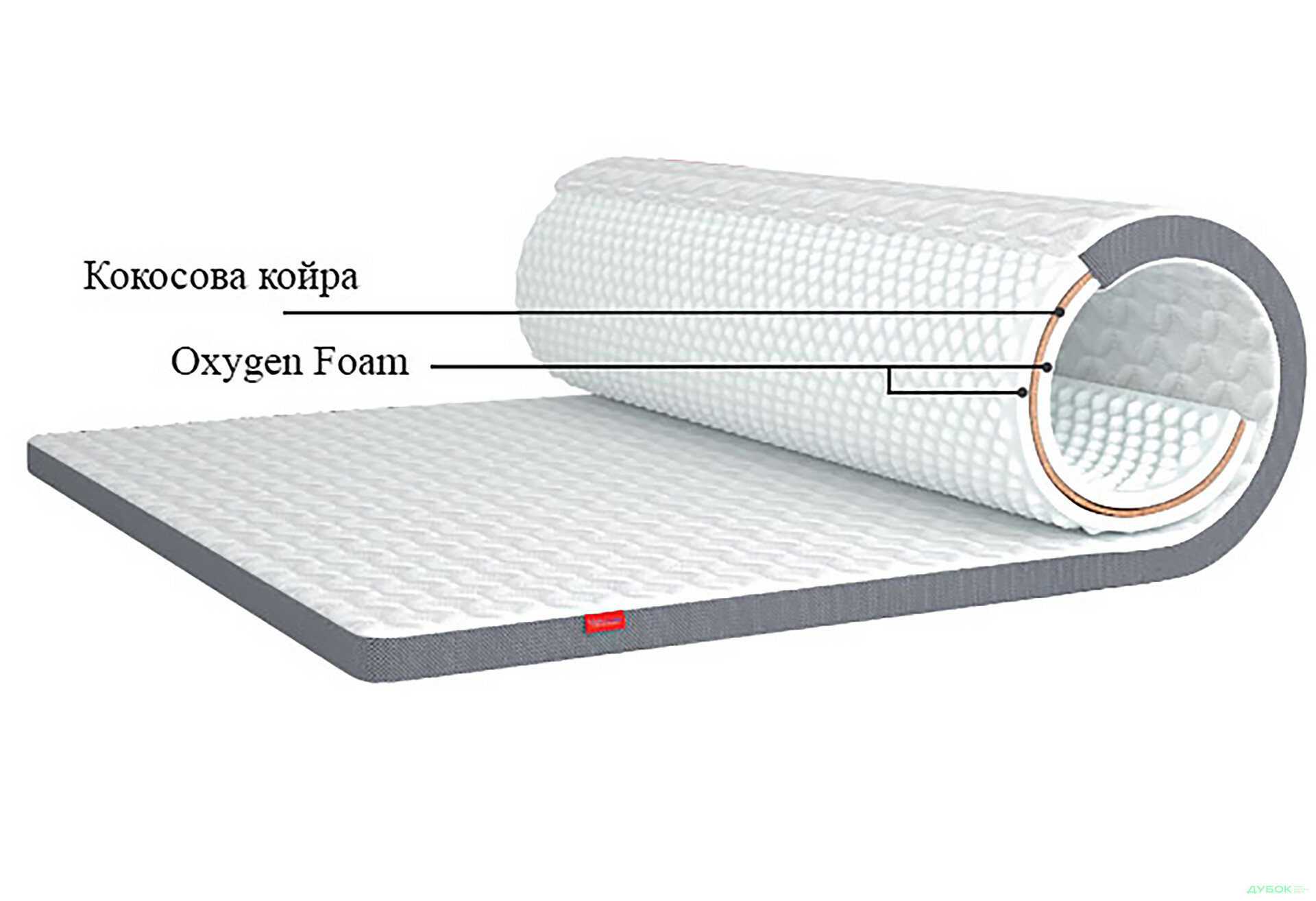 Матрац Сільвер Кокос / Silver Cocos (серія Flip) 90х190 Matroluxe - Зображення 4 Зображення 4 - Матрац Сільвер Кокос / Silver Cocos (серія Flip) 90х190 Matroluxe