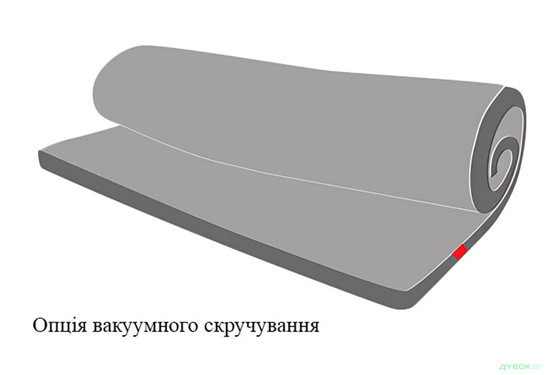 Зображення 7 - Матрац Сільвер Кокос / Silver Cocos (серія Flip) 120х200 Matroluxe
