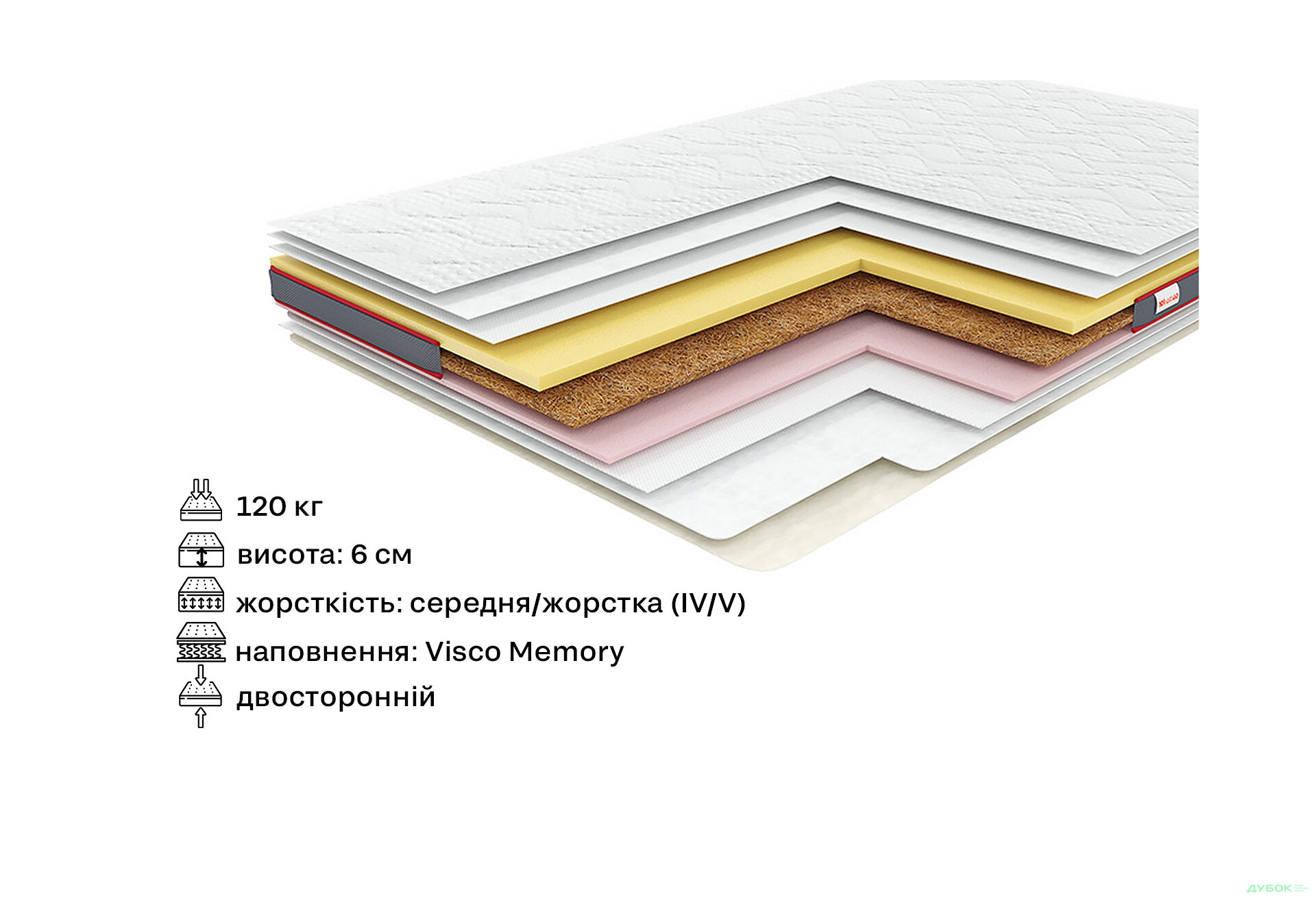 Изображение 2 - Матрас Футон Aero Mix 160х190 Come-for