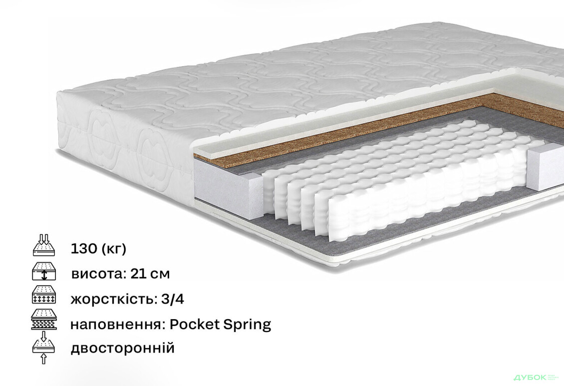 Матрац Софія Нью / Sofia New 120х190 Matroluxe - Зображення 2 Зображення 2 - Матрац Софія Нью / Sofia New 120х190 Matroluxe