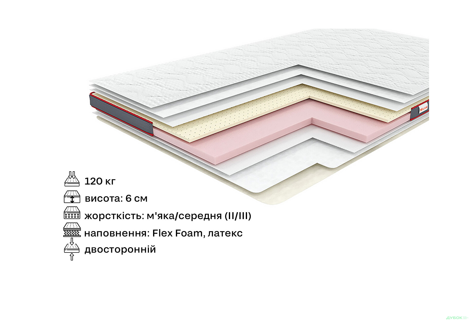 Зображення 2 - Матрац Футон Aero Latex 120х190 Come-for