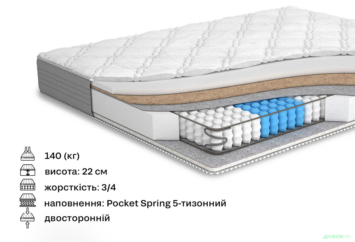 Зображення 2 - Матрац Хані / Honey (серія Yellow) 90х190 Matroluxe