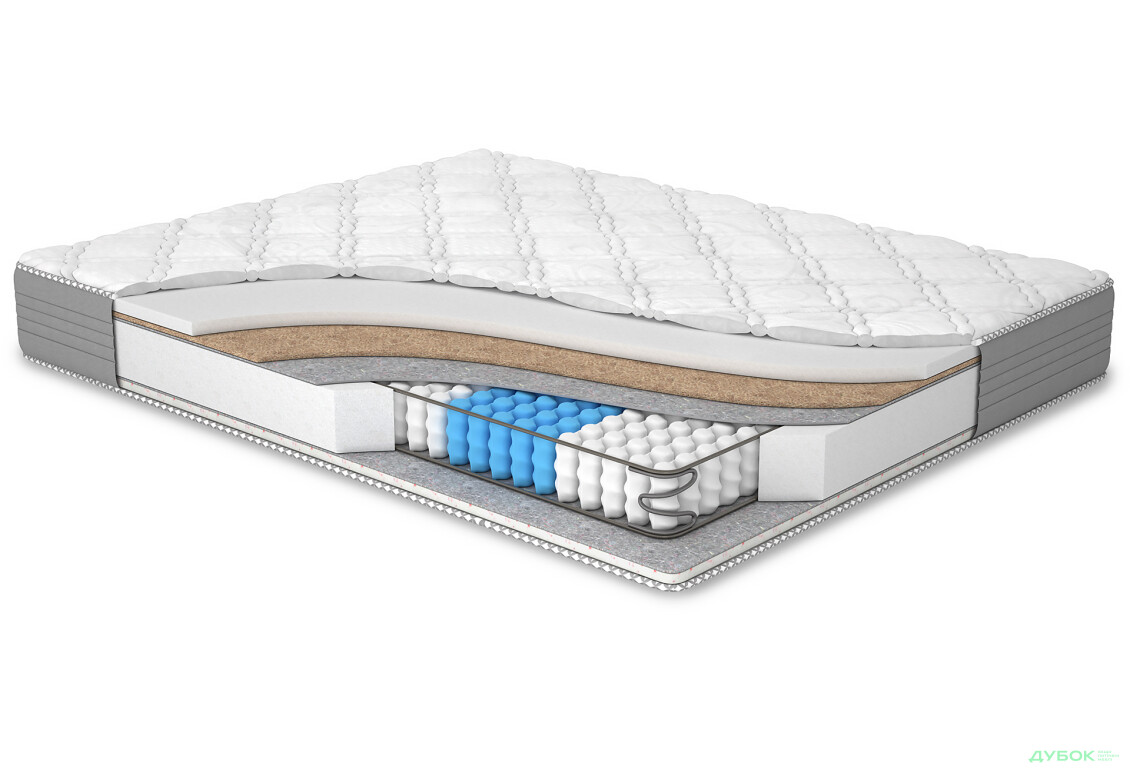 Зображення 3 - Матрац Хані / Honey (серія Yellow) 90х200 Matroluxe