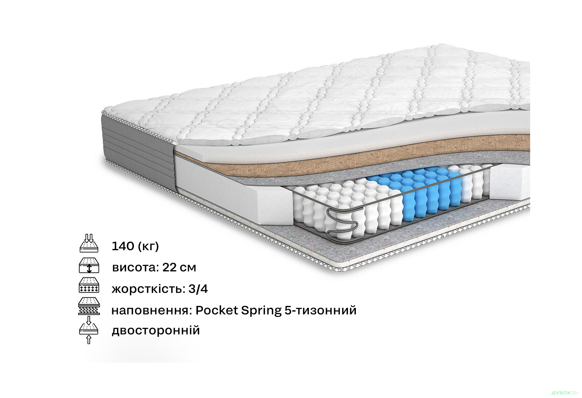 Зображення 2 - Матрац Хані / Honey (серія Yellow) 120х200 Matroluxe
