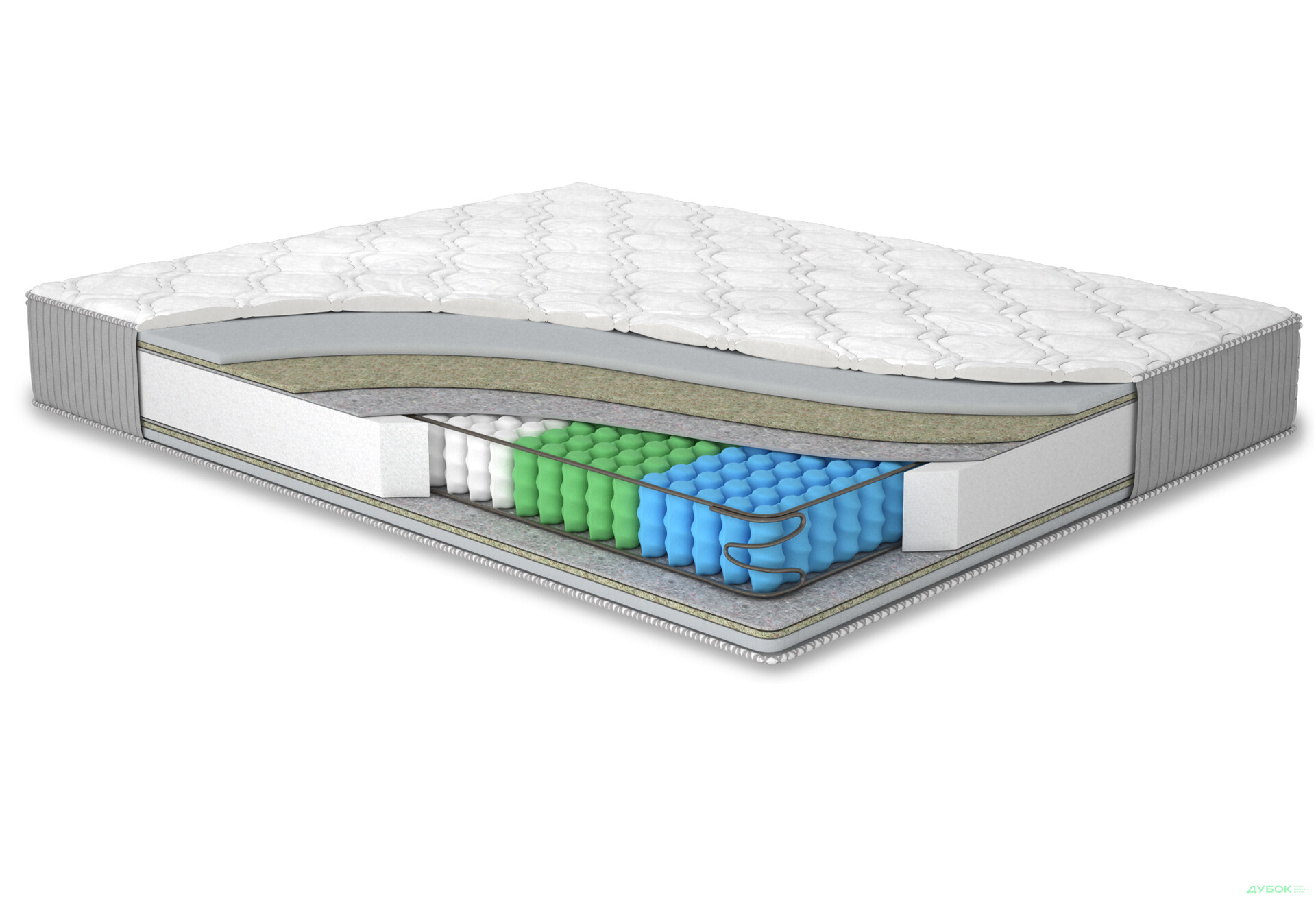 Зображення 3 - Матрац Мелон / Melon (серія Yellow) 180х200 Matroluxe