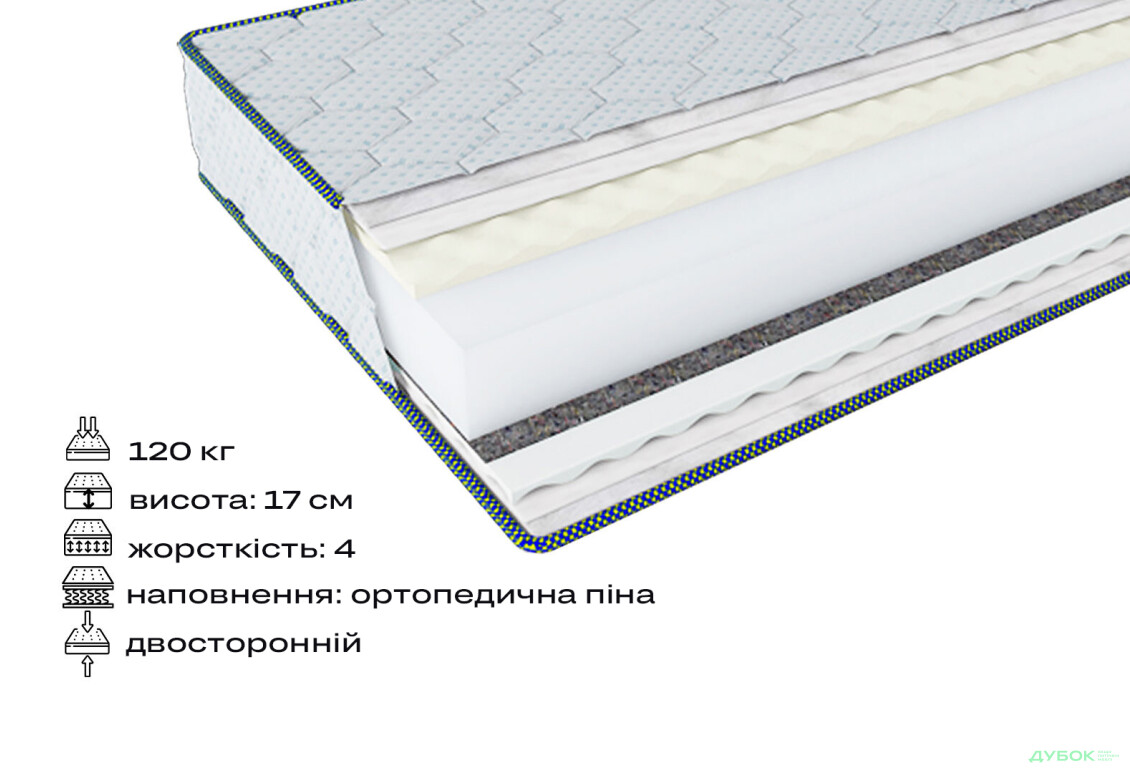 Зображення 2 - Матрац Фрідом Флекс / Freedom Flex 140х200 ЕММ