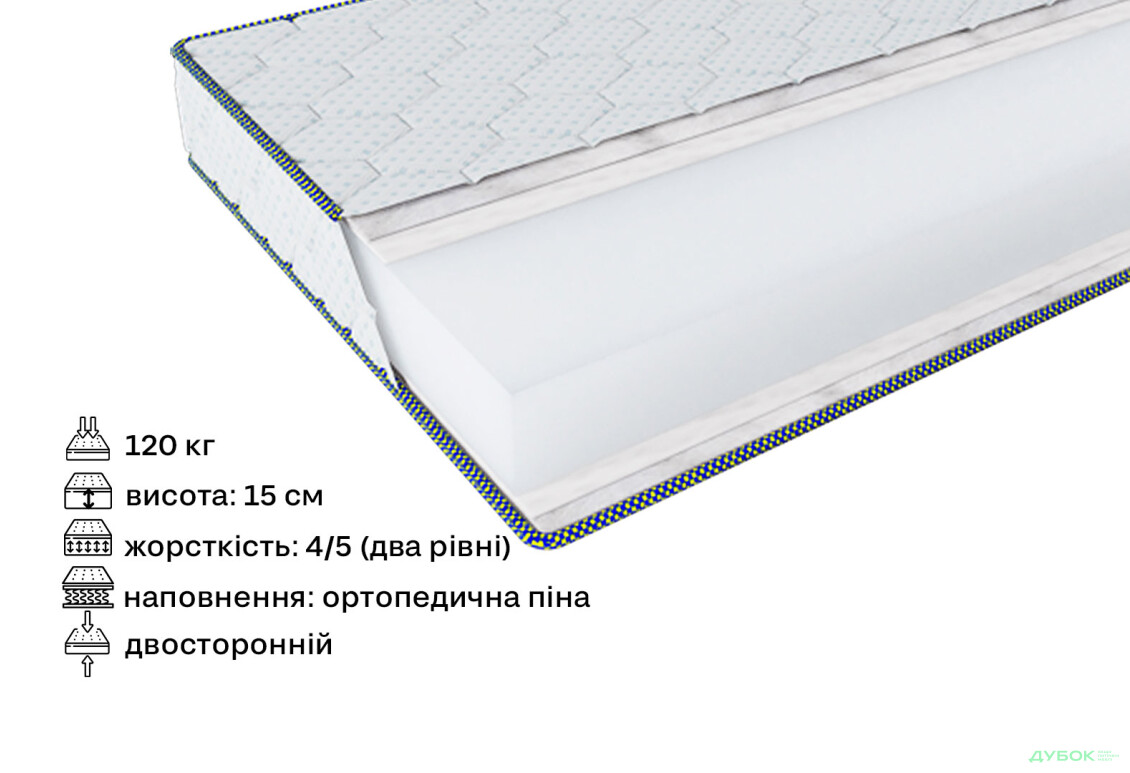 Зображення 2 - Матрац Фрідом Бейсік / Freedom Basic 140х200 ЕММ